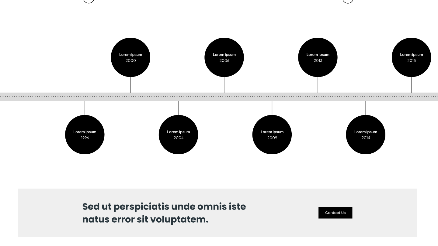 barwon-clicent-structures