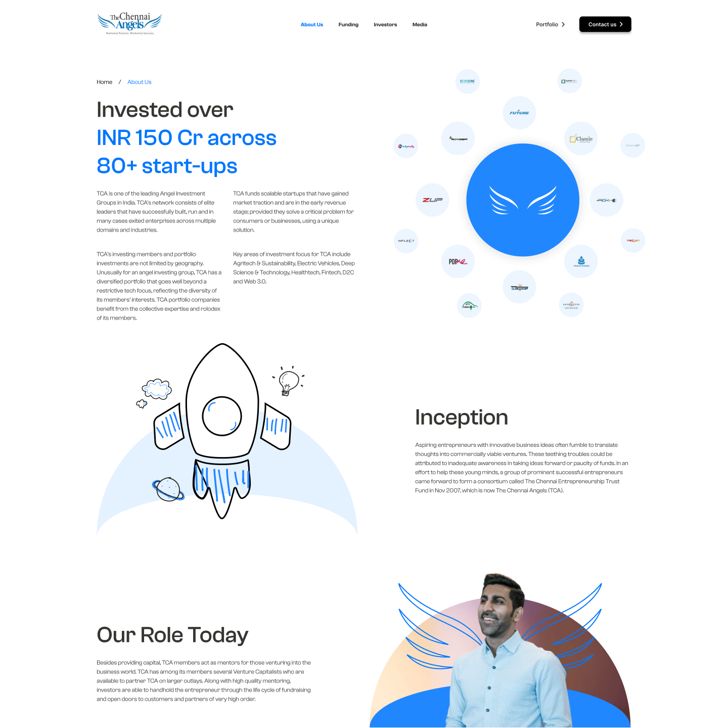 thechennaiangels-three